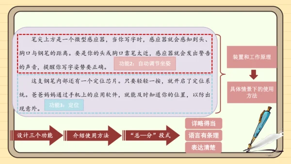 统编版语文四年级下册2024-2025学年度第二单元习作：我的奇思妙想（课件）