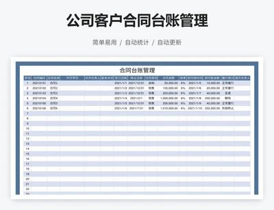 公司客户合同台账管理