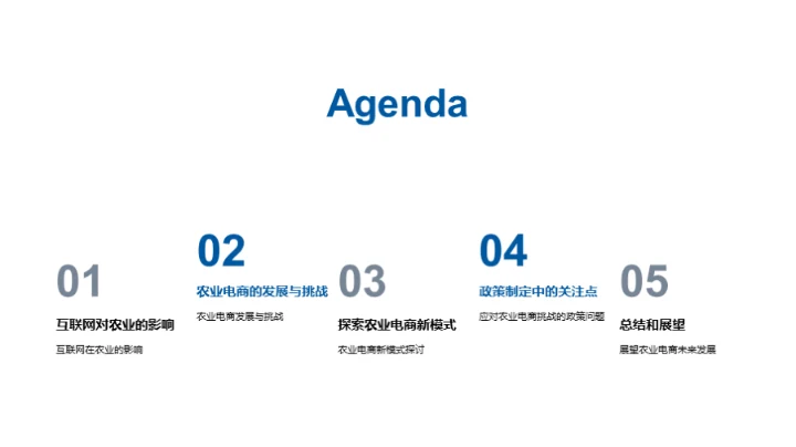 农业互联网化转型