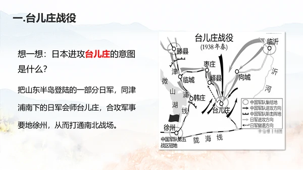 抗日战争之正面战场台儿庄战役PPT课件