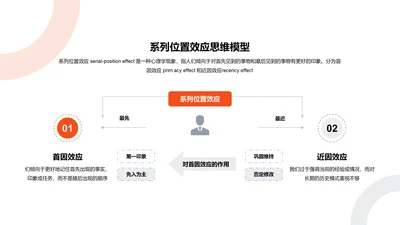 系列位置效应思维模型PPT图示