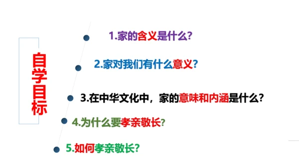 【新课标】7.1 家的意味课件（25张PPT）