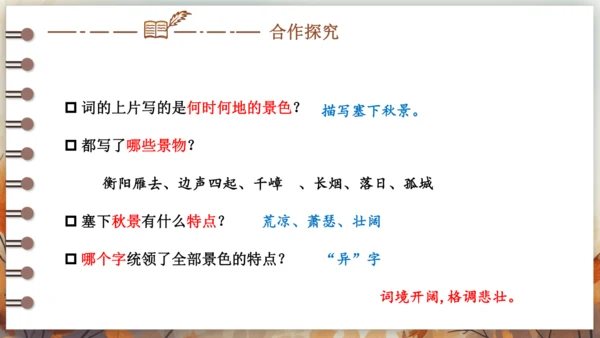 12 词四首——渔家傲·秋思 课件(共29张PPT) 2024-2025学年语文部编版九年级下册