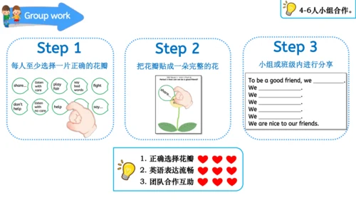 Unit 1 Making friendsPeriod 3 How can we be a good