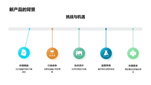 未来金融策略展望