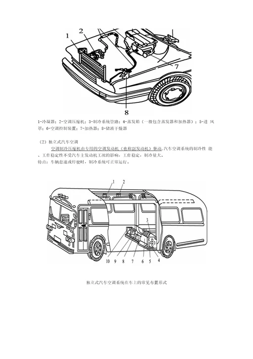 制冷装置教材81