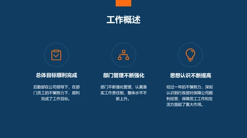 简约商务风工作总结汇报
