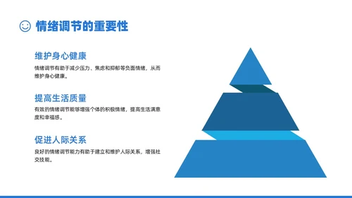 蓝色商务实拍风格调节情绪主题班会PPT课件