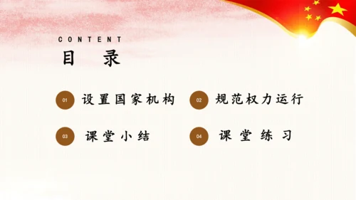 1.2治国安邦的总章程 课件(共24张PPT)