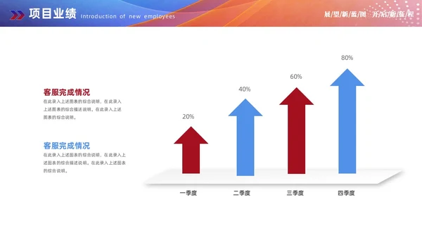 红蓝双色商务赢战终工作总结工作汇报工作计划PPT工作总结年终总结