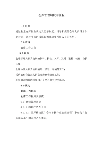 034公司仓库管理制度与流程.docx