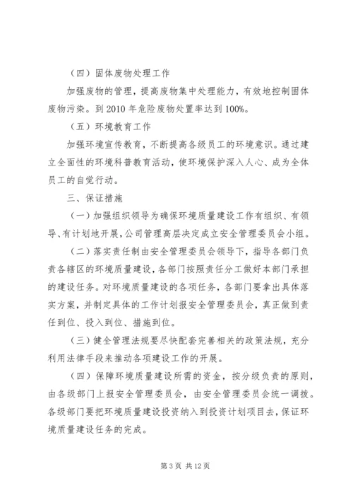 公司车辆环保管理政策.docx