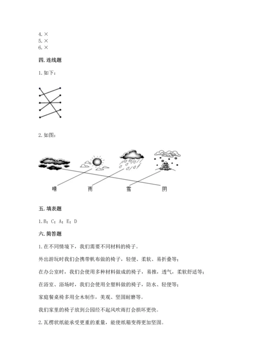 教科版科学二年级上册《期末测试卷》精品（综合题）.docx