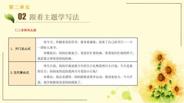 统编版语文三年级上册2024-2025学年度第二单元习作：写日记（课件）