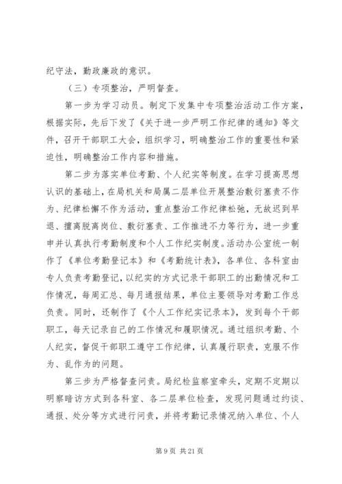 整治四风回头看自查报告【参考】.docx