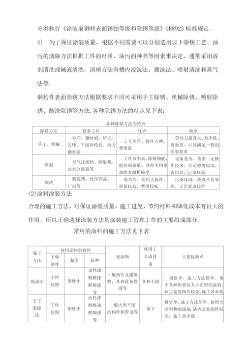 钢结构涂装施工方案.docx