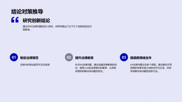 深度解析XX法律问题PPT模板