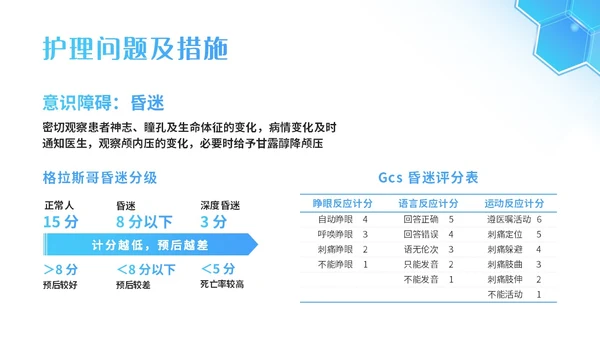蓝色简约插画商务死亡病例讨论病例讨论培训PPT模板