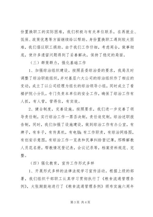 县粮食局履行综治工作汇报 (2).docx