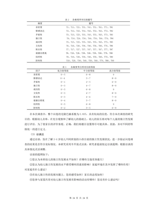 20160208115 蒋心怡 3-6岁幼儿独立性发展影响因素研究.docx