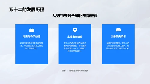 双十二销售策划PPT模板
