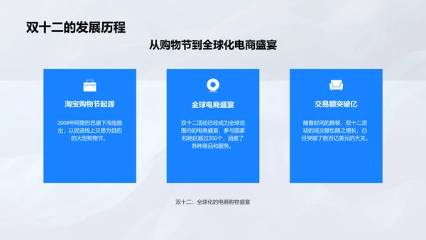 双十二销售策划PPT模板