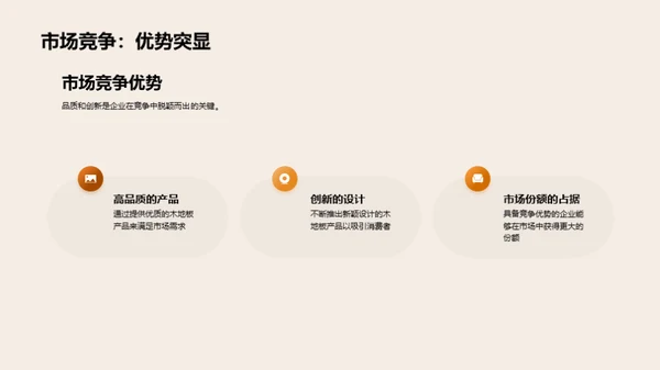 木地板市场全景探索