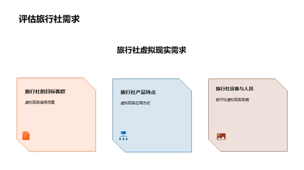 虚拟旅行：全新体验