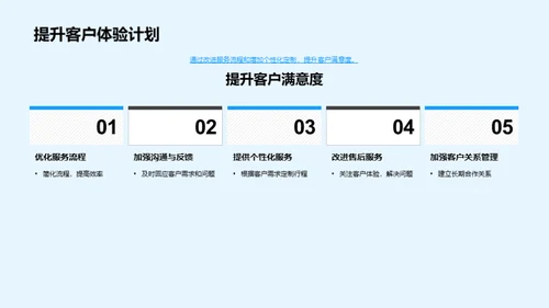 前行路途：季度业绩与展望