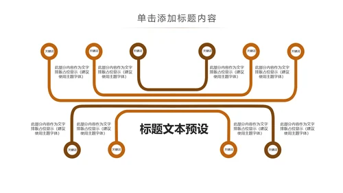 休闲下午茶美味咖啡厅介绍咖啡介绍咖啡豆PPT