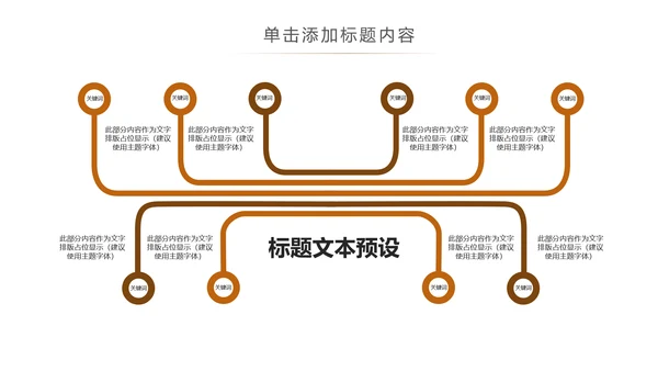 休闲下午茶美味咖啡厅介绍咖啡介绍咖啡豆PPT