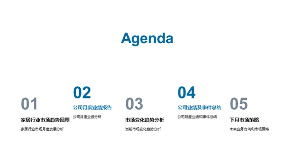 家居业市场与策略解析
