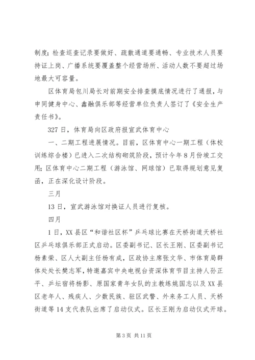 二00八年宣武体育局大事记范文合集.docx