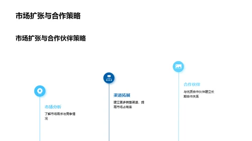 金融业新征程