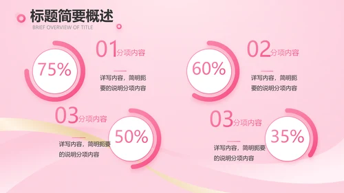 气质粉色工作总结汇报商务PPT