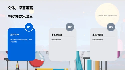 中秋节文化报告PPT模板