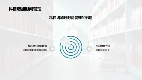 初二学习生活指南