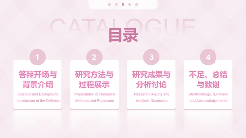 次元少女粉色卡通风毕业答辩