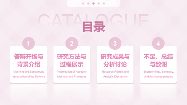 次元少女粉色卡通风毕业答辩