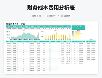 财务成本费用分析表
