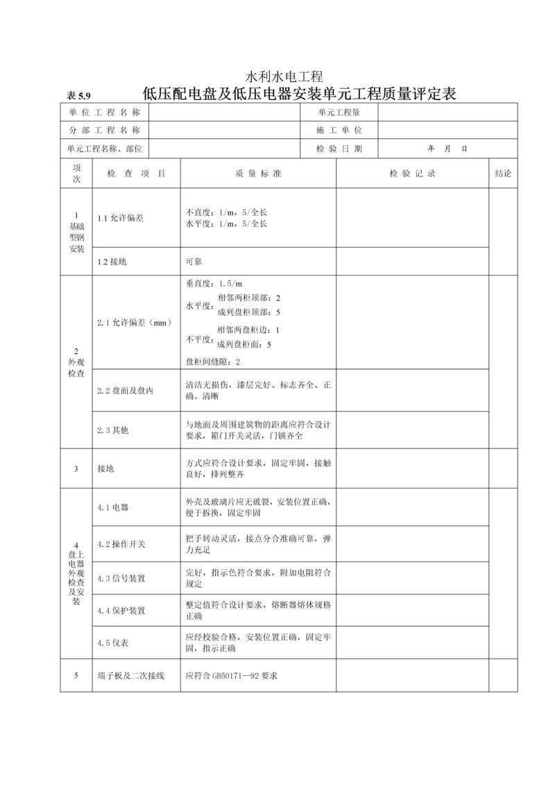 低压配电盘及低压电器安装单元工程质量评定表(5.9).docx