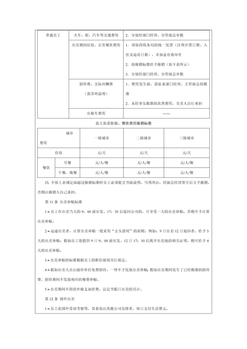 员工出差管理制度及表格模板.docx