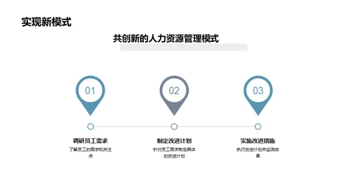人资行政新篇章