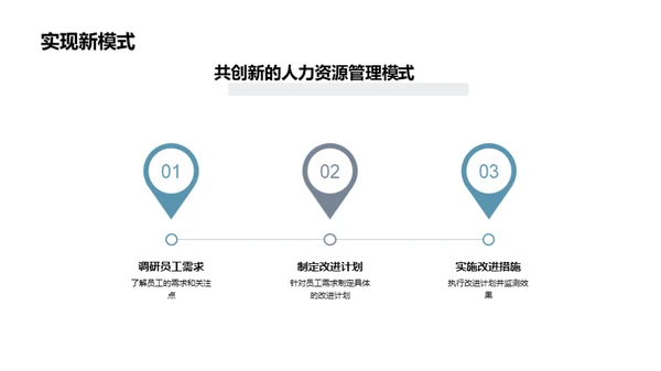 人资行政新篇章