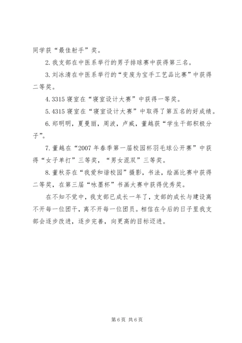 优秀团支部推荐材料.docx