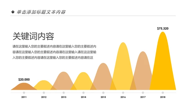 金融投资理财银行保险行业通用工作汇报PPT模板