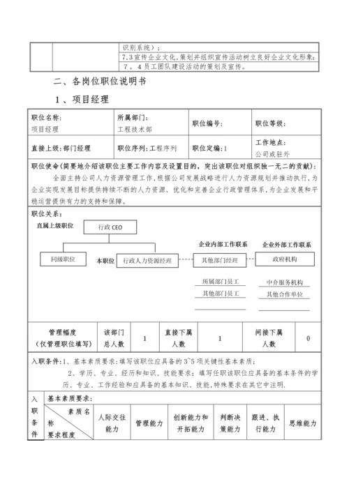 岗位说明书(样本).docx