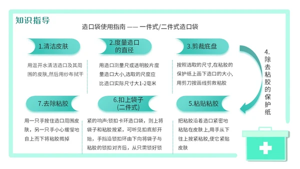 绿色简约医疗肠梗阻疑难病例讨论清新插画风内容型PPT