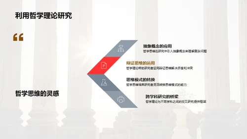 研究生哲学教程