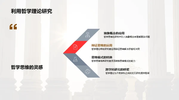 研究生哲学教程